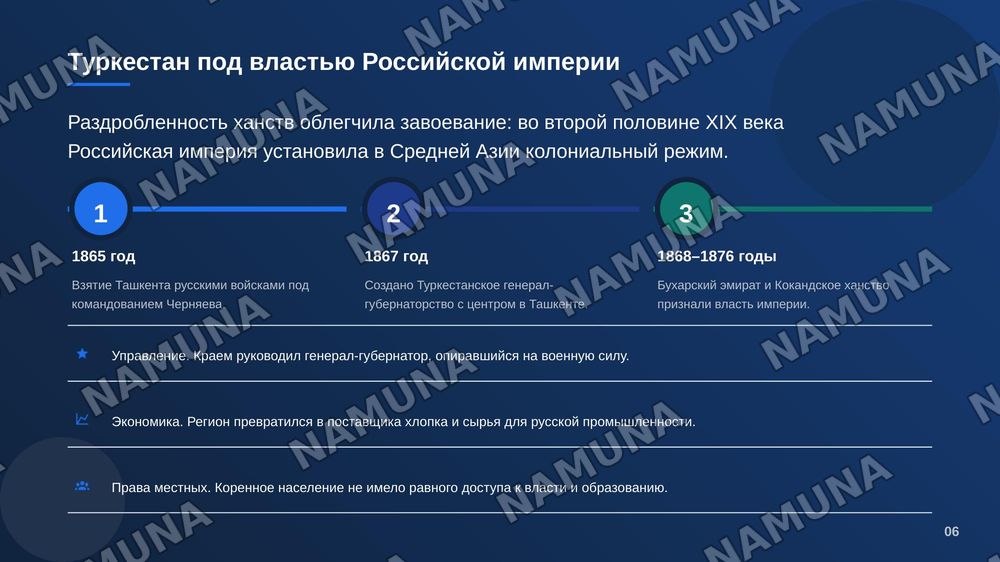Исторические основы государственности в Узбекистане. Понятие государственности. Узбекская государственность и ее исторические этапы. История эпохи Великих Тимуридов. Распад Средней Азии на ханства, его причины и последствия. Туркестан в период колониализма Российской империи. Национально-освободител — zamonaviy taqdimot, 7-slayd