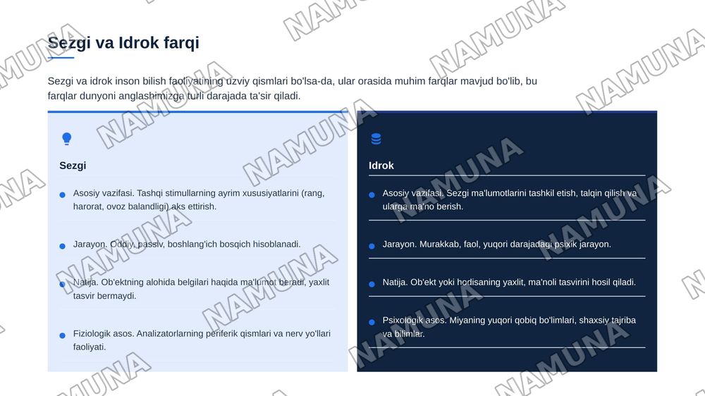 Sezgi va Idrok — zamonaviy taqdimot, 6-slayd
