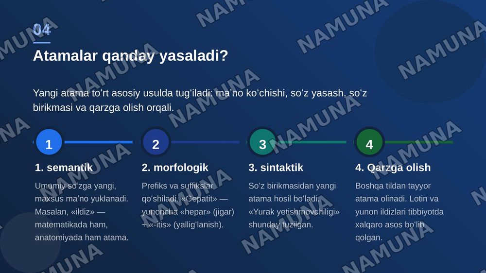 Atamashunoslik. Atama lugʻatlari. Atamalarning yasalishi.Tibbiy atamalarning tuzilishi va yasalish usullari. — zamonaviy taqdimot, 5-slayd