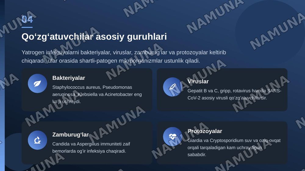 Kasalxona ichida tarqaluvchi (yatrogen) yuqumli kasalliklar qoʻzgʻatuvchilari va ularni laboratoriya tashxisi. — zamonaviy taqdimot, 5-slayd