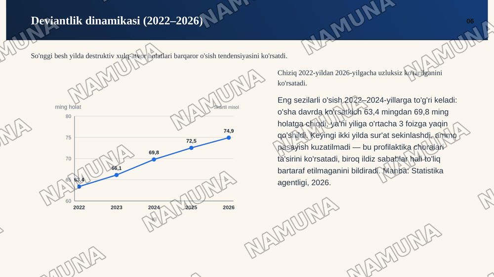 Destruktivlik va deviant xulq-atvor sotsiologiyasi — zamonaviy taqdimot, 7-slayd