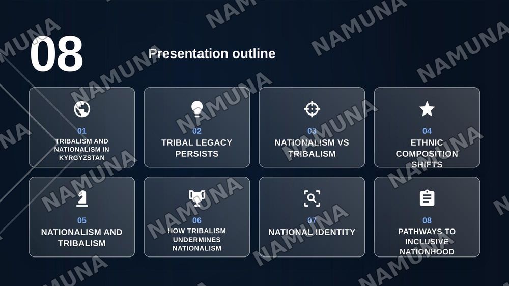The world in areas ethnicity in nation building 
Kyrgyzstans nation state building under the dual 
Effects of Nationalism and Tribalism — zamonaviy taqdimot, 2-slayd