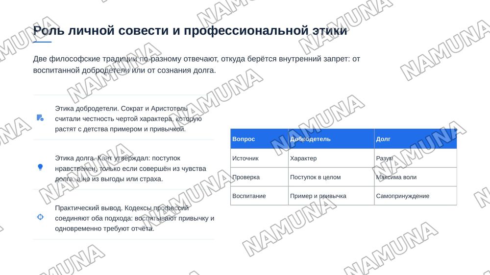 Роль личной совести и профессиональной этики в борьбе с коррупцией — zamonaviy taqdimot, 6-slayd