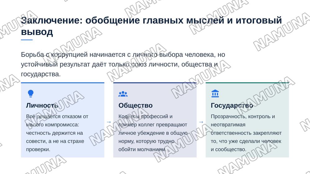 Роль личной совести и профессиональной этики в борьбе с коррупцией — zamonaviy taqdimot, 7-slayd