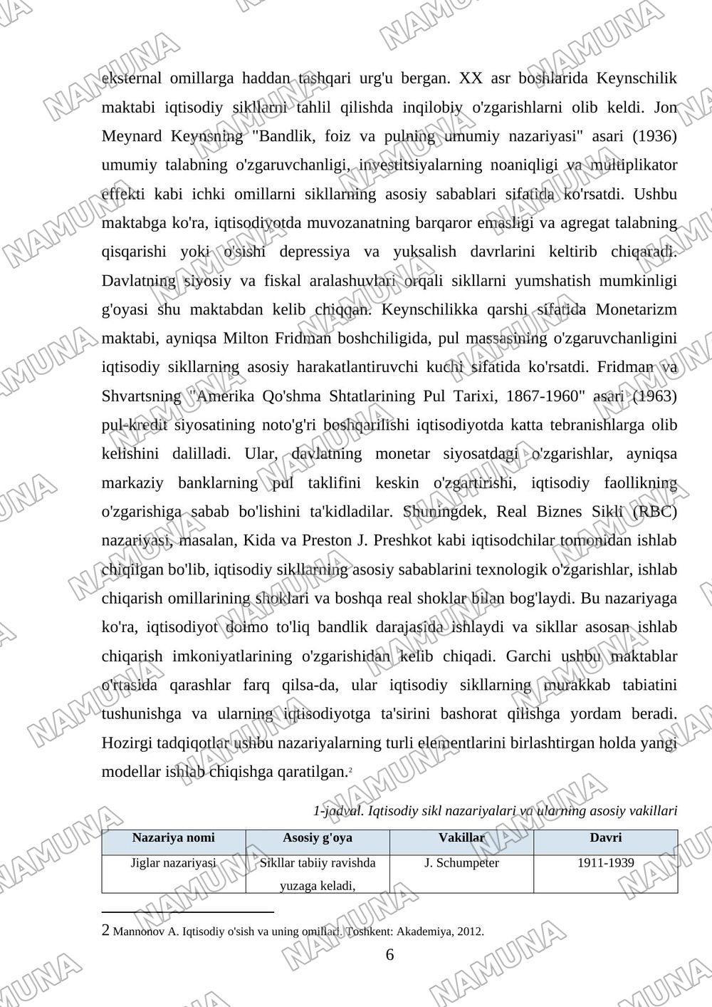 Iqtisodiy rivojlanishning sikilligi va iqtisodiy sikl nazariyalari — mustaqil ish, 6-varaq