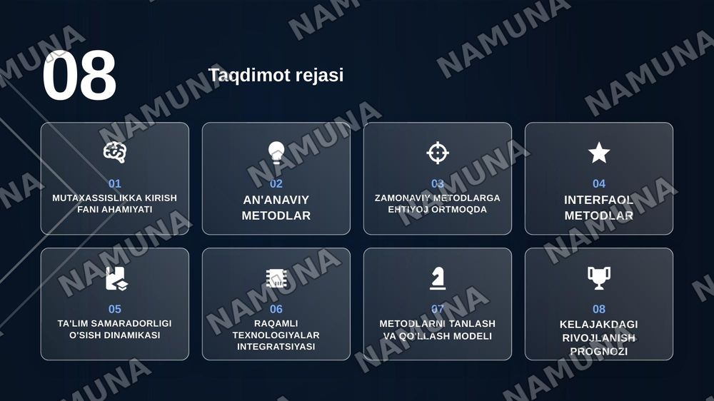 Mutaxassislikka kirish fanining o’qitishni metodlari — zamonaviy taqdimot, 2-slayd