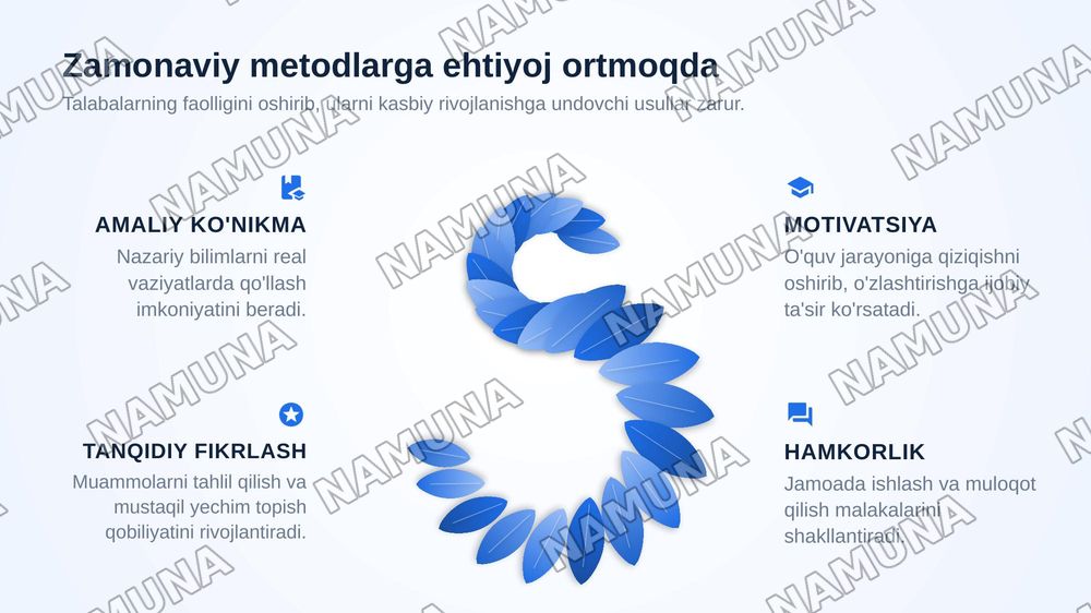 Mutaxassislikka kirish fanining o’qitishni metodlari — zamonaviy taqdimot, 5-slayd