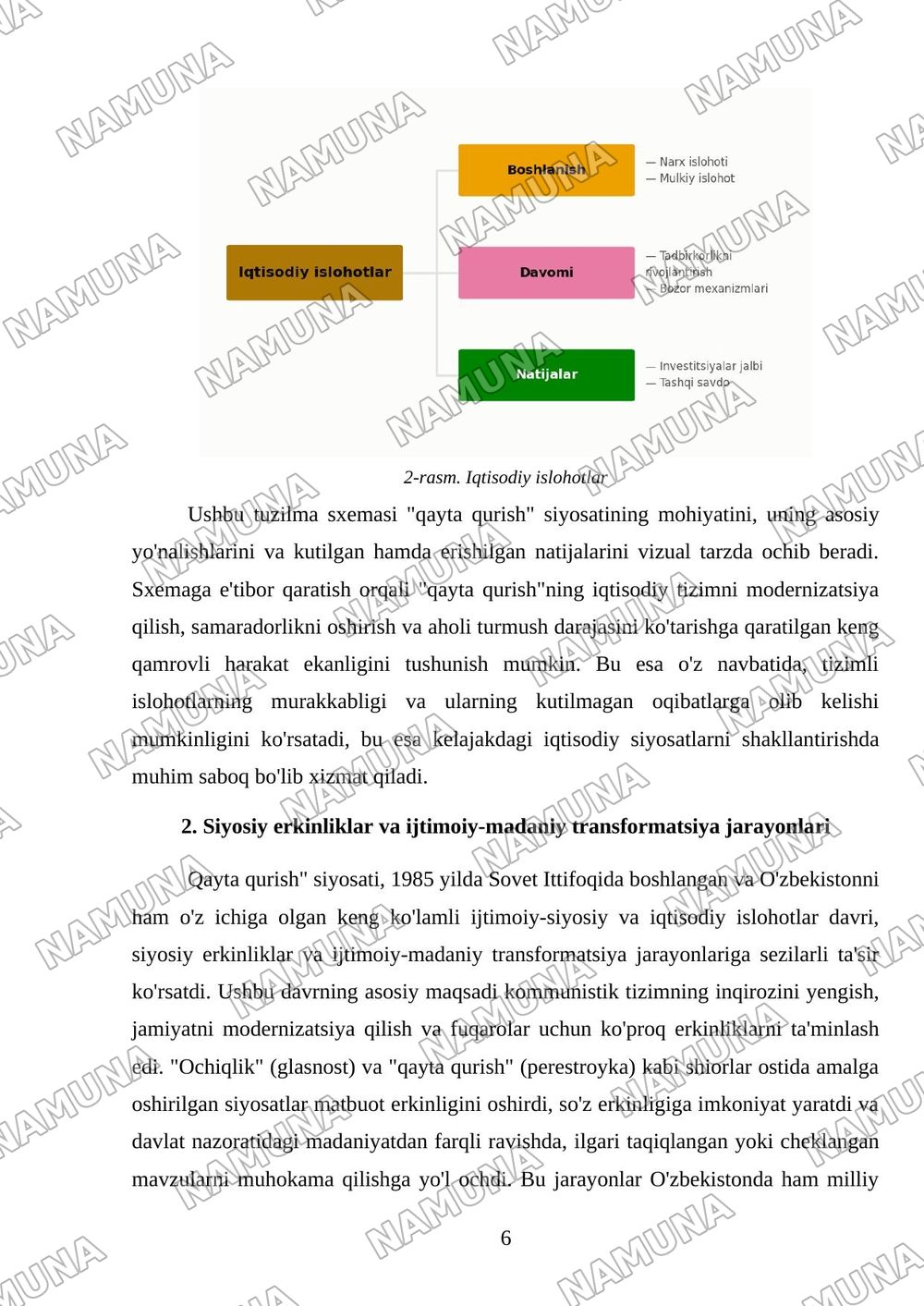 ‘qayta qurish’ siyosati va uning natijalari — mustaqil ish, 6-varaq