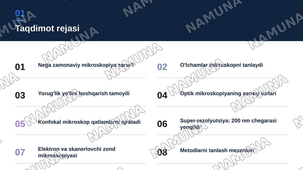 Svitapotik mikraskopiyanong zamonoaviy metodlari — zamonaviy taqdimot, 2-slayd