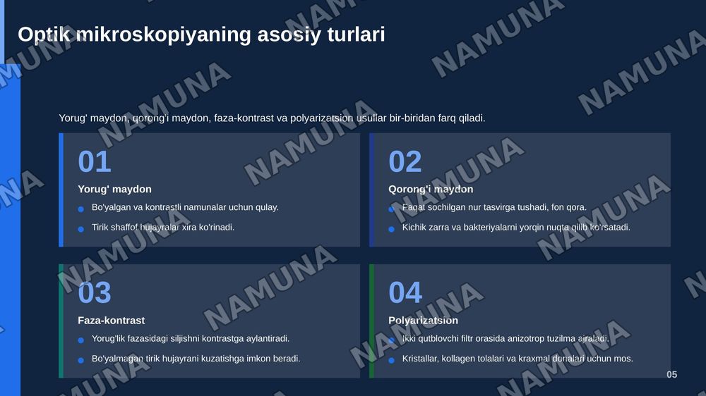 Svitapotik mikraskopiyanong zamonoaviy metodlari — zamonaviy taqdimot, 6-slayd