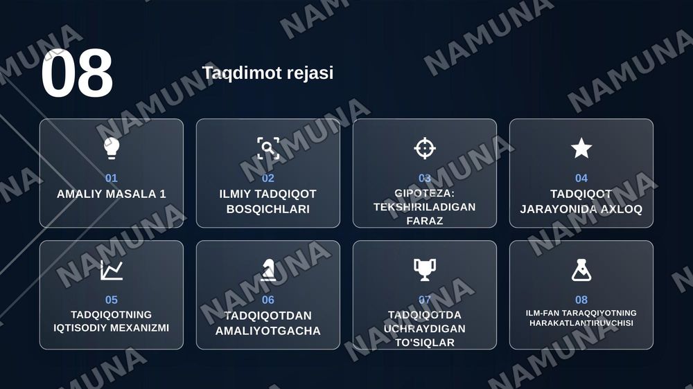 Ilmiy tadqiqotning amal qilish mexanizmlari — zamonaviy taqdimot, 2-slayd
