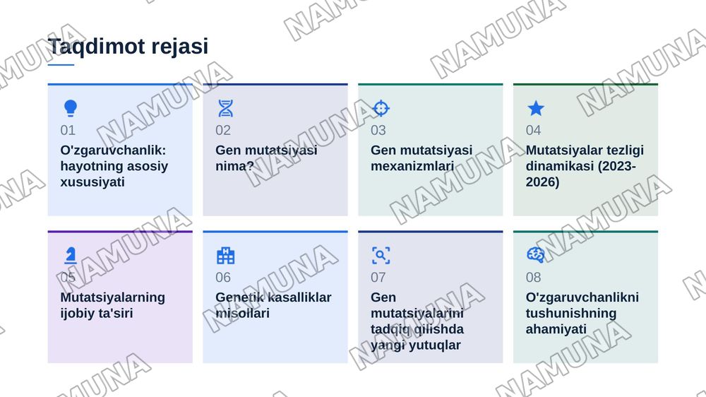 O'zgaruvchanlik. Gen mutatsiyasi — zamonaviy taqdimot, 2-slayd