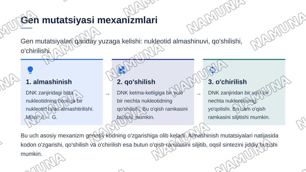 O'zgaruvchanlik. Gen mutatsiyasi — zamonaviy taqdimot, 7-slayd