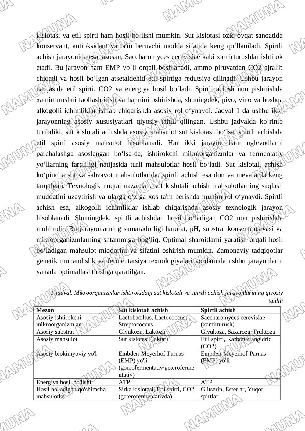 Mikroorganizmlar ishtirokida sut kislotali va spirtli achish jarayonlari — maqola, 5-varaq