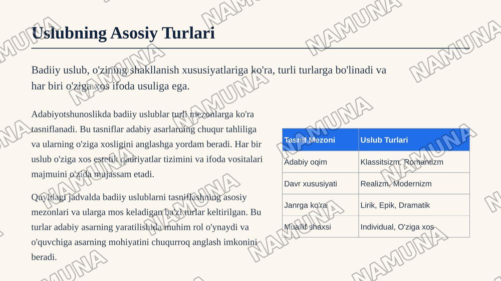 Badiiy uslub — zamonaviy taqdimot, 4-slayd