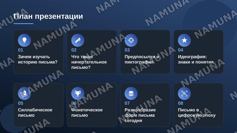 19. Этапы и формы развития начертательного письма — zamonaviy taqdimot, 2-slayd