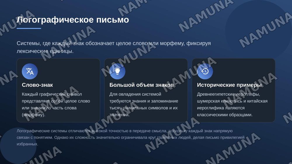 19. Этапы и формы развития начертательного письма — zamonaviy taqdimot, 7-slayd