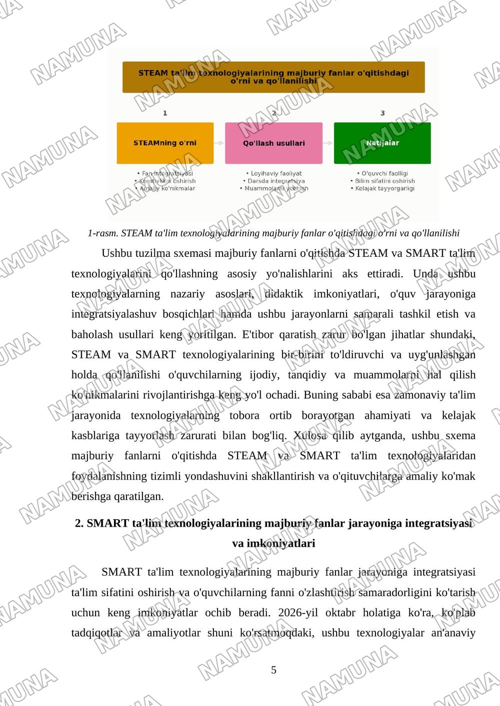 S6. Majburiy fanlarni o‘qitishda STEAM va SMART ta’lim texnologiyalaridan foydalanish metodikasi. — mustaqil ish, 5-varaq