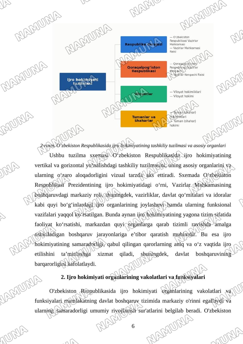 Oʻzbekiston respublikasida ijro hokimiyati — mustaqil ish, 6-varaq