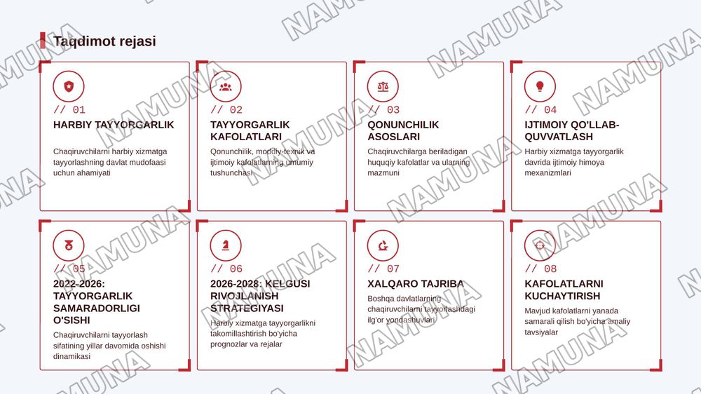 Chaqiruvchilarning harbiy xizmatga tayyorgarlik korishdagi kafolatlari — zamonaviy taqdimot, 2-slayd