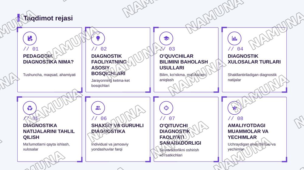 Pedagogik diagnostika jarayonida o'qituvchi faoliyatining mazmuni — zamonaviy taqdimot, 2-slayd