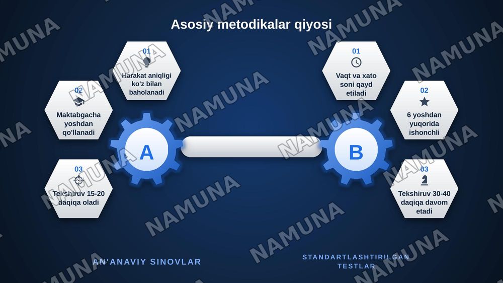 Turli nutq buzulishlarida umumiy, mayda motorikani tekshirish metodikalari — zamonaviy taqdimot, 8-slayd