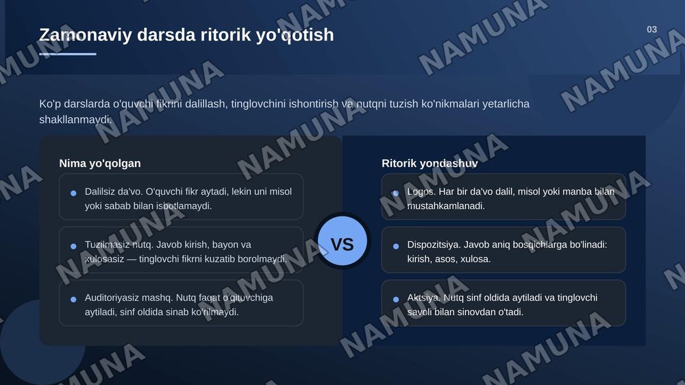 Mumtoz ritorika qoidalarini dars loyihasiga tatbiq etish — zamonaviy taqdimot, 4-slayd