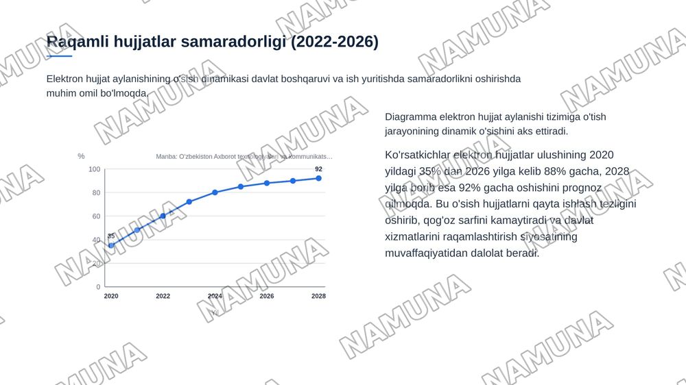 Rasmiy idoraviy uslub va hujjatlar tilining xususiyatlari — zamonaviy taqdimot, 8-slayd