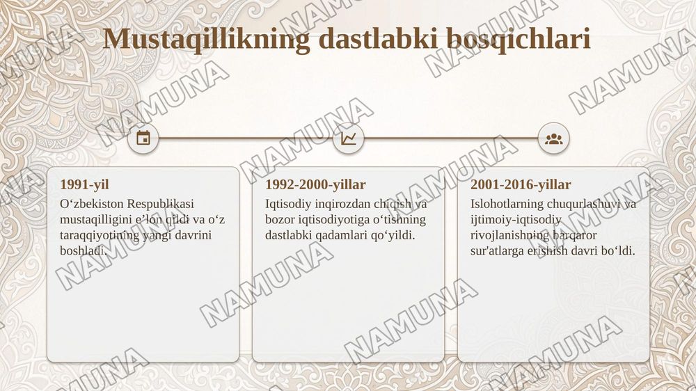 Oʻzbekistonning oʻziga xos istiqlol va taraqqiyot yoʻli — taqdimot, 4-slayd