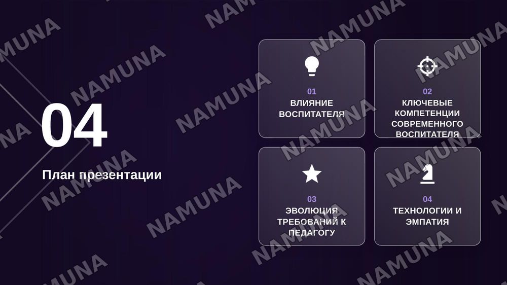 Профессия «Воспитатель»: Какими качествами должен обладать современный педагог? — zamonaviy taqdimot, 2-slayd