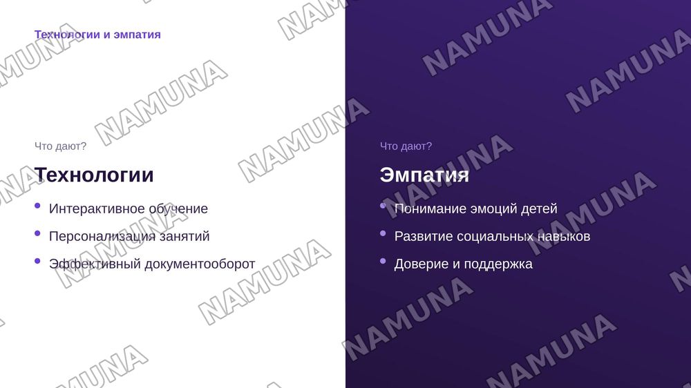 Профессия «Воспитатель»: Какими качествами должен обладать современный педагог? — zamonaviy taqdimot, 6-slayd