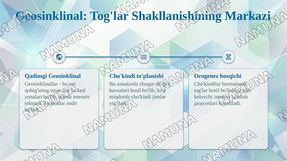 Platforma va Geosinklinal — taqdimot, 5-slayd