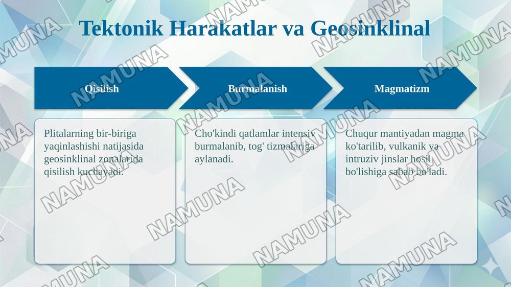 Platforma va Geosinklinal — taqdimot, 7-slayd