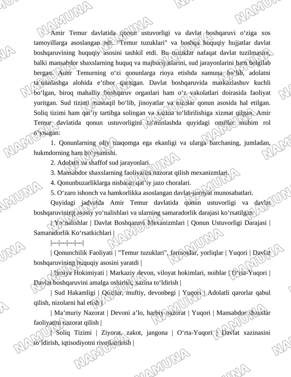 Amir Temur davlatida qonun ustuvorligi va davlat boshqaruvi» — maqola, 3-varaq