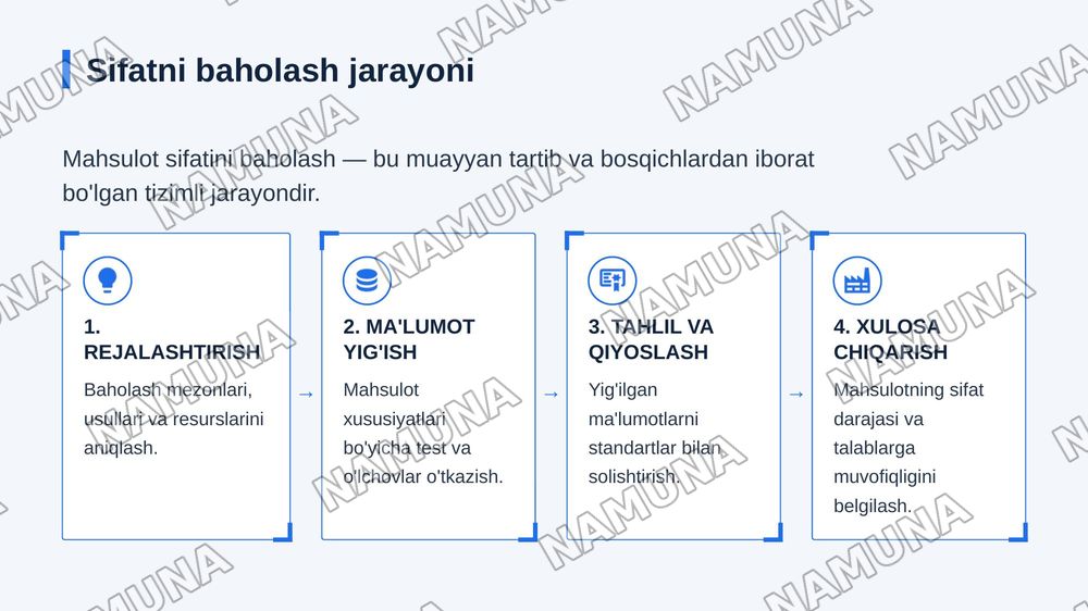 Maxsulot sifati. 
Baxolash usullari, sertifikatlash va sifatni boshqarish tizimi. — zamonaviy taqdimot, 6-slayd