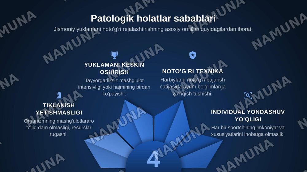 Noratsional jismoniy yuklamada sportchilarda rivojlanadigan patologik xolatlar — zamonaviy taqdimot, 5-slayd