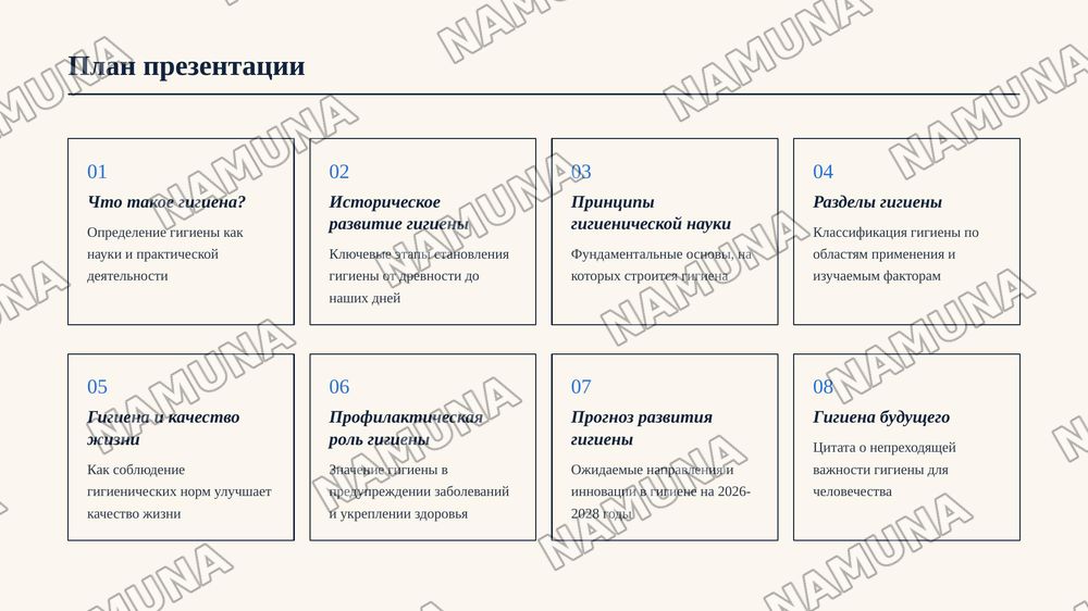 Ponyatie gigiyeni i yey zadachi — zamonaviy taqdimot, 2-slayd