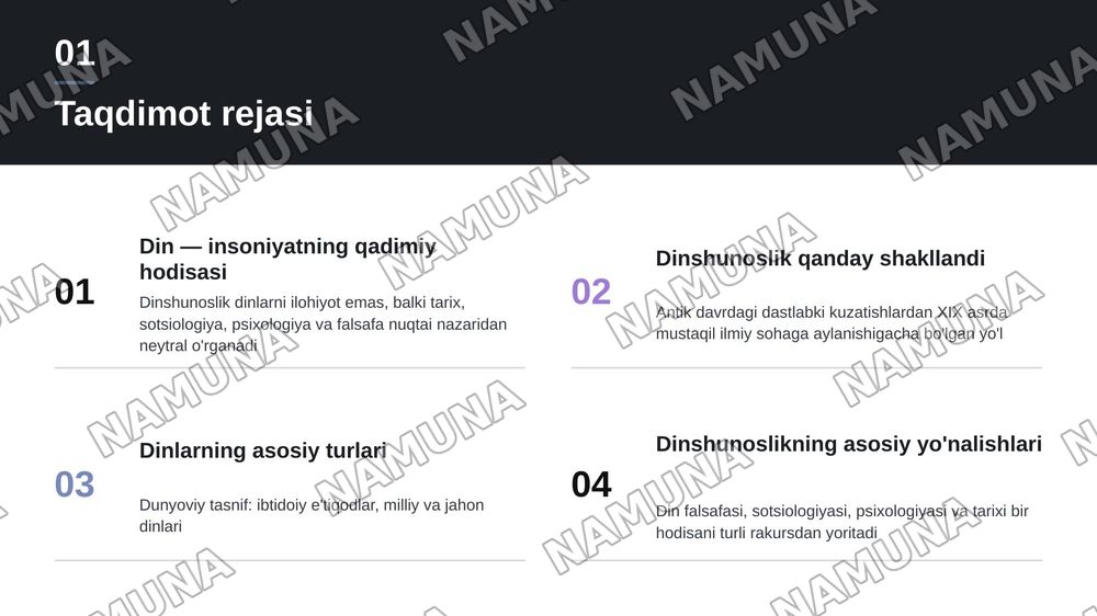 Dinshunoslik — zamonaviy taqdimot, 2-slayd