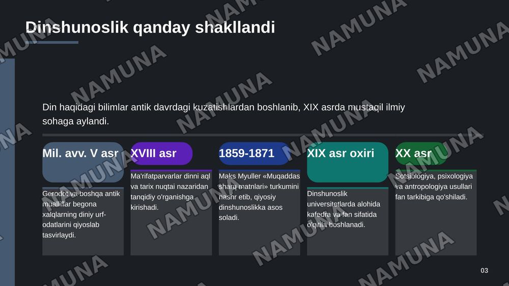 Dinshunoslik — zamonaviy taqdimot, 4-slayd