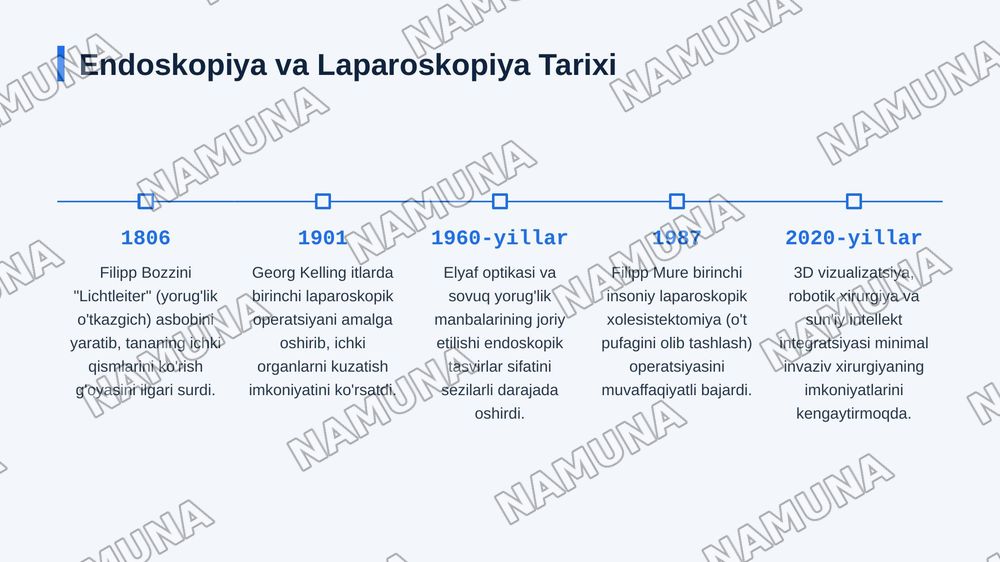 Endoskopik xirurgiya. Laparoskopik xirurgiya — zamonaviy taqdimot, 4-slayd