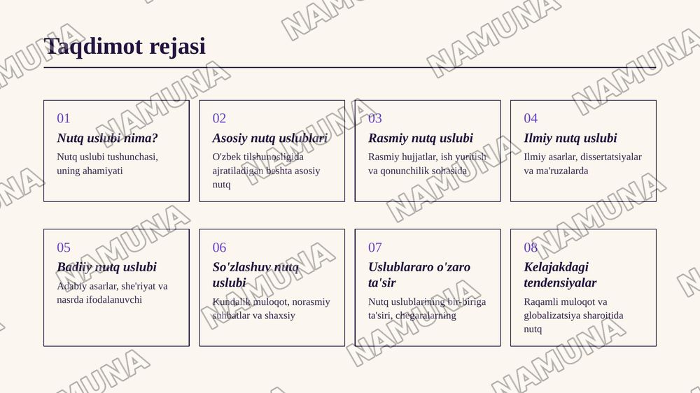 Badiiy soʻzlashuv rasmiy ilmiy ommabop nutq uslublarini tavsiflash — zamonaviy taqdimot, 2-slayd