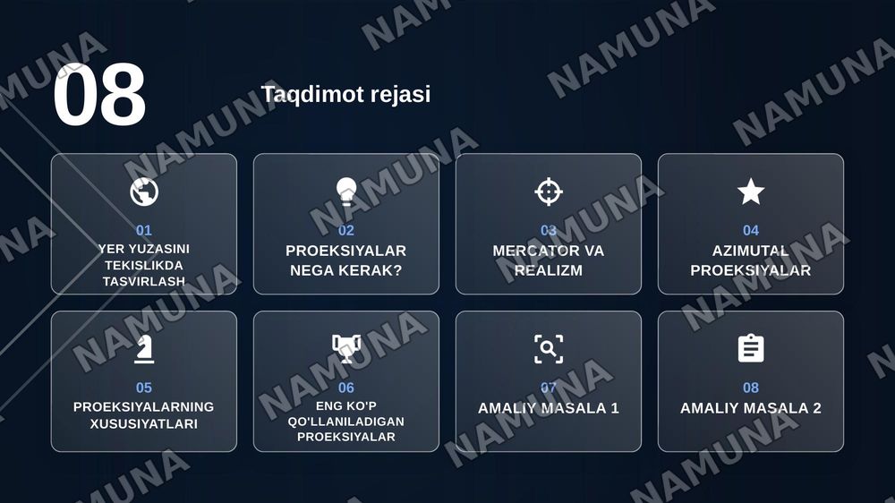 Xaritalar proeksiyalari — zamonaviy taqdimot, 2-slayd