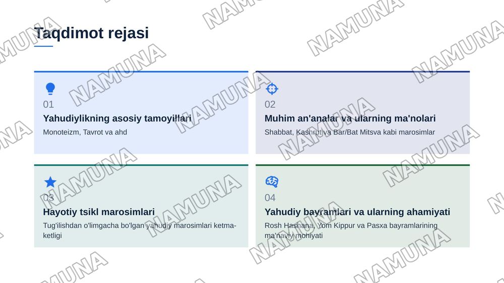 Yahudiylik talimoti an'ana va marosimlari — zamonaviy taqdimot, 2-slayd