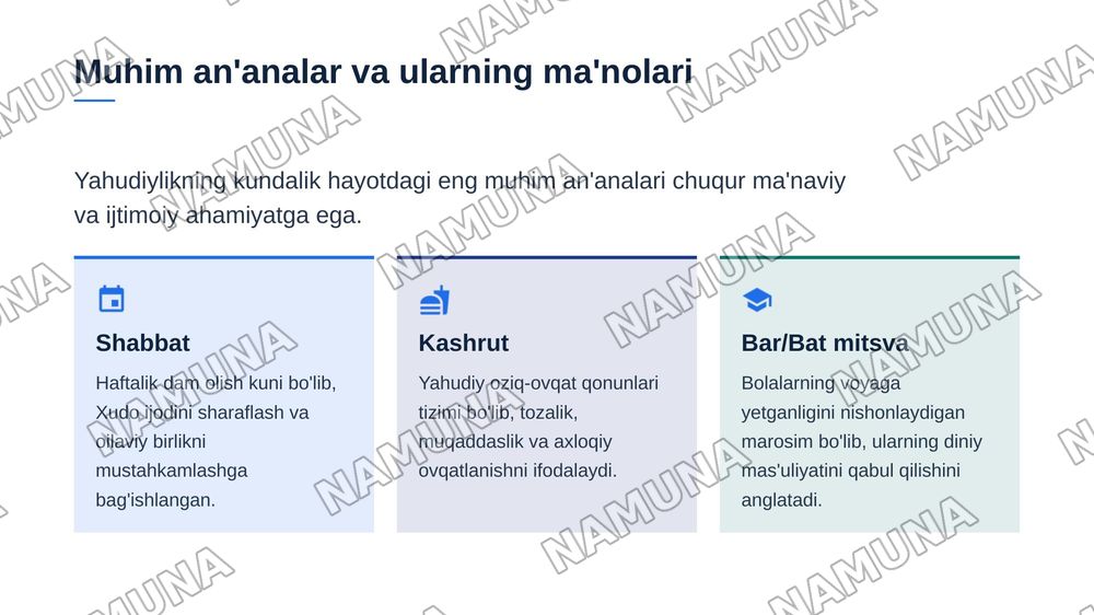 Yahudiylik talimoti an'ana va marosimlari — zamonaviy taqdimot, 4-slayd
