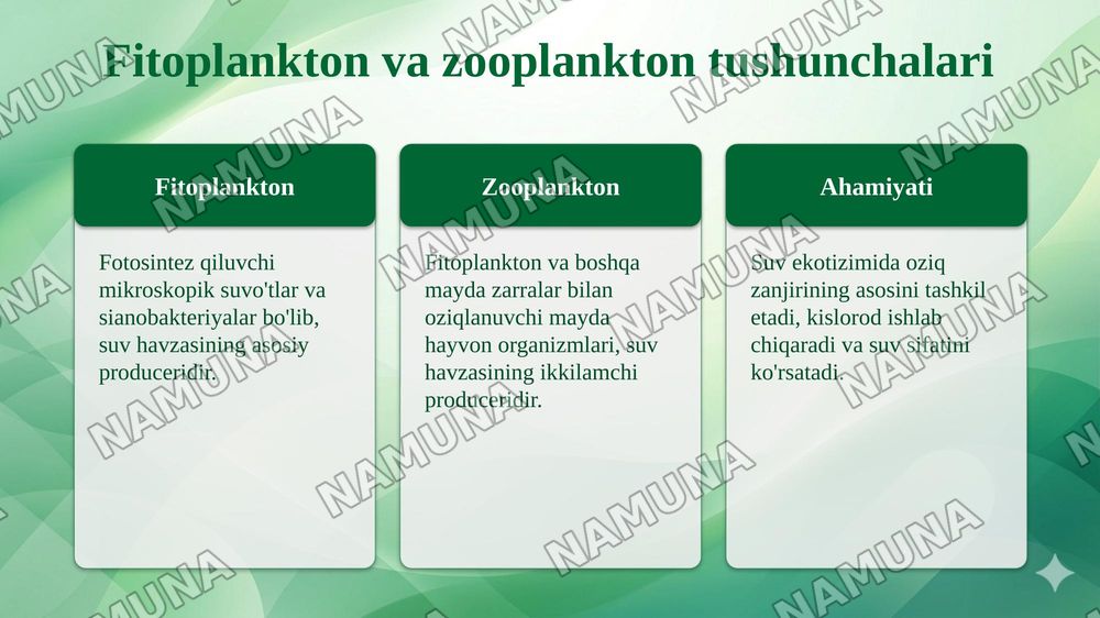 FITOPLANKTON VA ZOOPLANKTON ORGANIZMLARIGA ISHLOV BERISH USULLARI. PERIFITON ORGANIZMLARINI ANIQLASH — taqdimot, 4-slayd