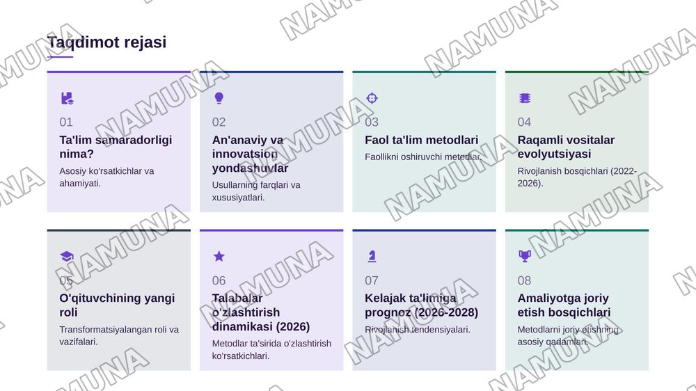 Ta'lim usullari , metod va vositalar — zamonaviy taqdimot, 2-slayd