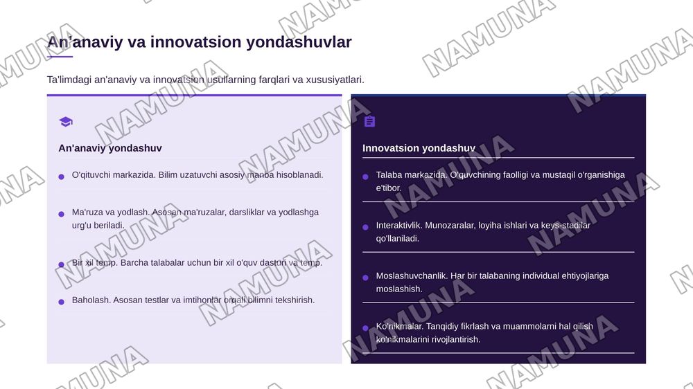 Ta'lim usullari , metod va vositalar — zamonaviy taqdimot, 4-slayd