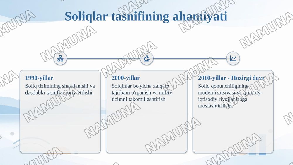 Jismoniy shaxslardan undirilgan soliqlarga tasnif — taqdimot, 5-slayd