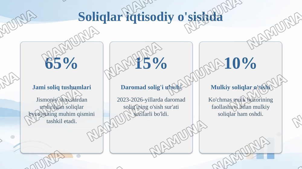 Jismoniy shaxslardan undirilgan soliqlarga tasnif — taqdimot, 8-slayd
