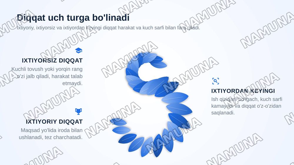 Diqqat — zamonaviy taqdimot, 4-slayd